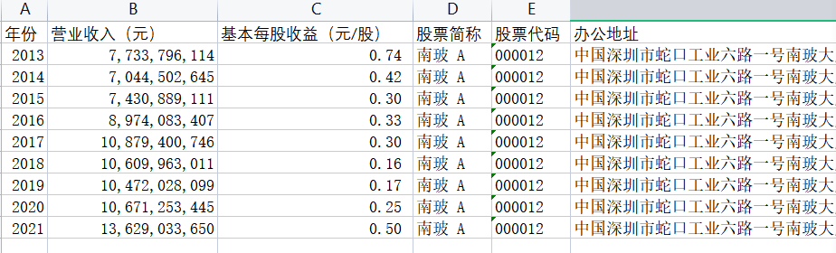 结果截图