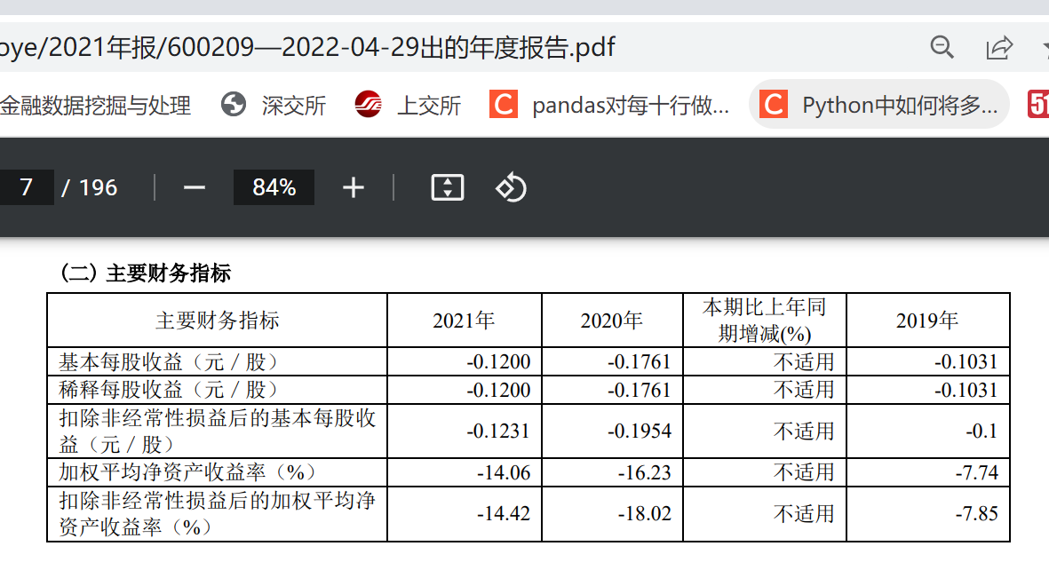 结果截图