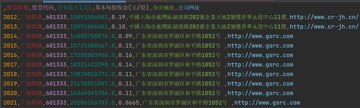 广深铁路csv.jpg