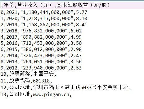 结果截图