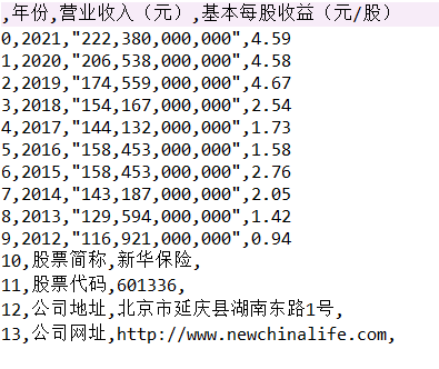 结果截图