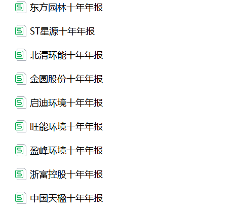 十家公司年报下载链接的csv