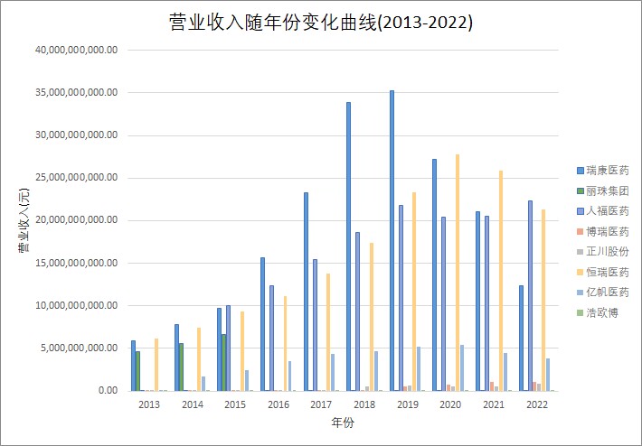 结果截图